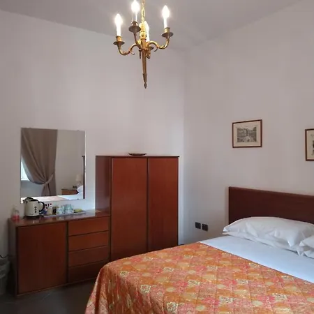 Galileo Naples